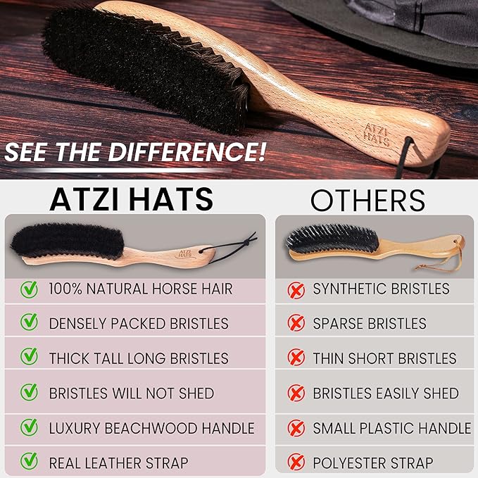 Hat Brush Clothes Brush for Suits Lint Brush Felt Cowboy Hat Cleaner Suit Brush Laundress Lint Roller Wool Cashmere Velvet Furniture Pet Hair Cleaning Kit 100% Horsehair Bristle - 1 Pack