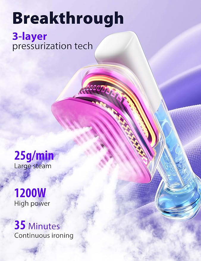 Travel Steamer for Clothes,15s Fast Heat-up Portable Iron,35mins Runtime & 180ml Large Tank,25g/min Steam,Ceramic Panel,1.8m power cord,Wrinkle Remover for Travel, Home, Office(White)