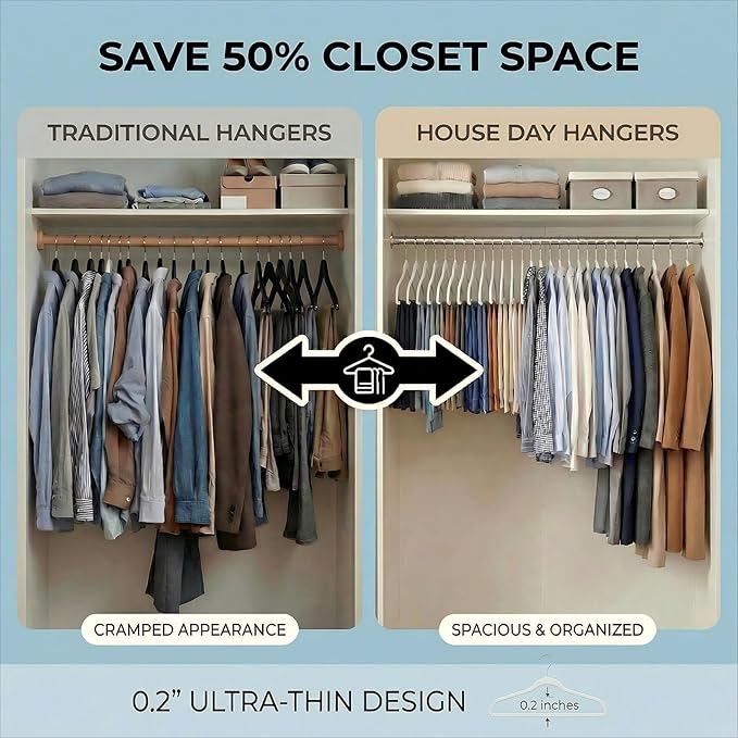 HOUSE DAY Ivory Plastic Hangers 20 Pack - Heavy Duty Non-Velvet Hangers with 360° Swivel Hook & Non Slip Notches - Slim Space Saving Clothes Hangers, Durable Closet Organizers for Coats Shirts Dresses