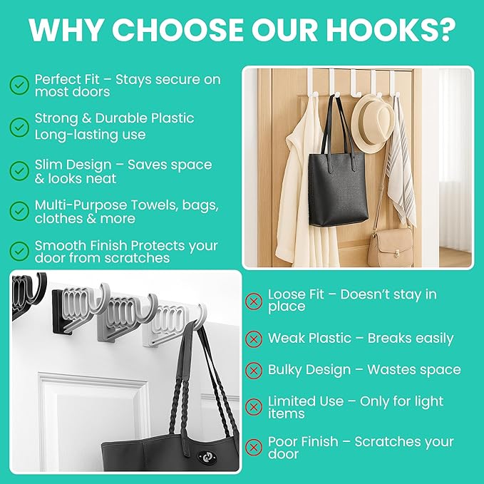Iconikal 6-Pack Over The Door Hooks Plastic White Valet Hanger for Coats Towels Robes Bags Bathroom Bedroom Closet Organizer No Tools Bulk Pack