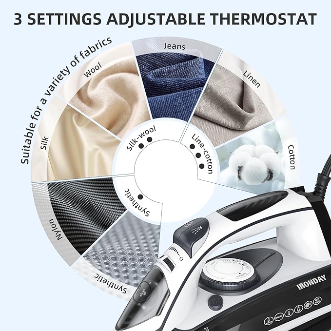 1700W Steam Iron for Clothes 20s Fast Heat-up, Non-Stick Ceramic Soleplate, 14.07oz Large Water Tank, Auto-Off, Burst Steam, Self-Cleaning, roning Clothes for Home