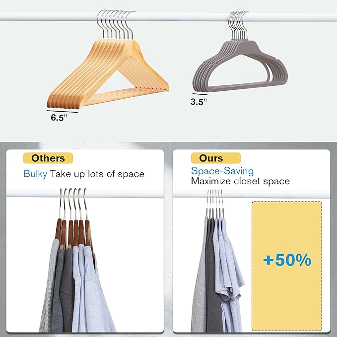 ELONG HOME 30 Pack Rubberized Hangers with Non-Slip Grip, Durable Plastic Hangers for All Clothes, Ultra-Slim Notched Design & 15.7'' Wide