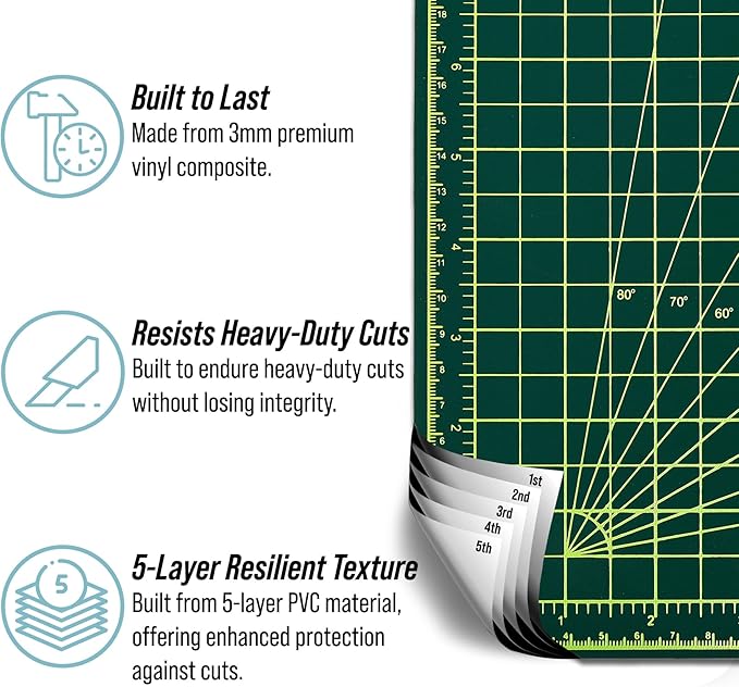 Adir Self Healing Cutting Mat - 24x36 Inches Quilt and Sew Cutting Mat with 5 Layers, Double Sided Cutting Mats for Crafts - Reversible Non-Slip Cutting Pad with Grid