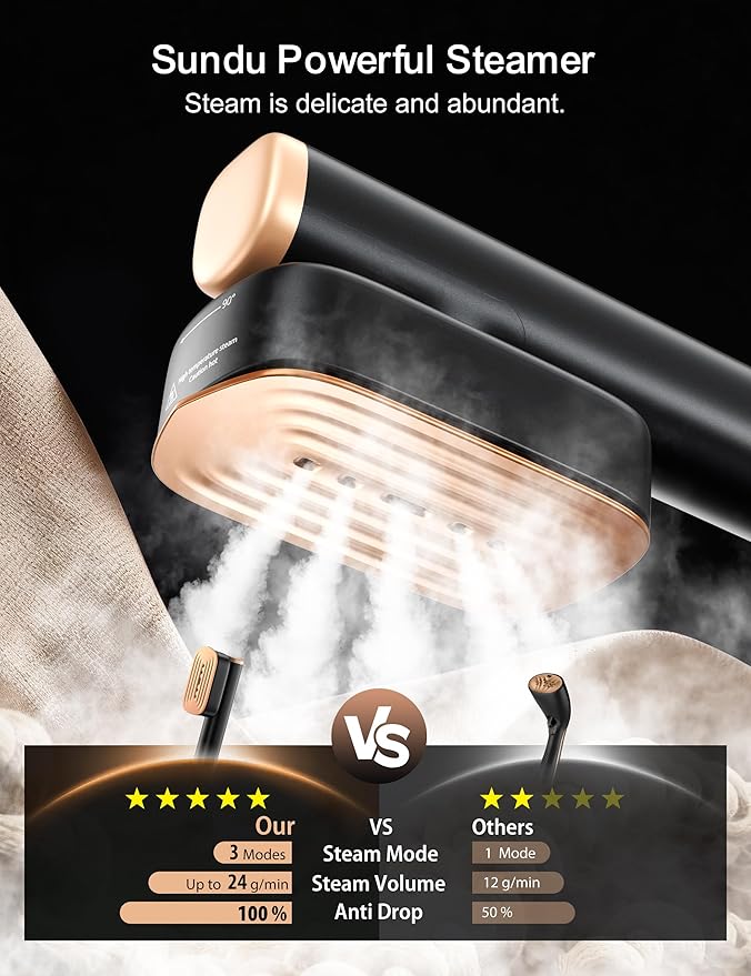 Travel Steamer for Clothes,Sundu Portable Handheld Garment Steamer,15s Fast Heat-up,2 Water Tanks (180 ml and 100 ml),Steamer Ironing Gloves,45 Minutes of Continuous Ironing for Travel and Home(Black)