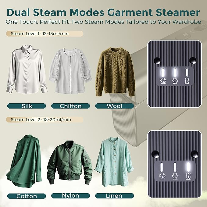 1200W Travel Steamer for Clothes Portable Mini, Dual Voltage (110-220V), Foldable Clothes Steamer and Iron, Compact Garment steamer,15s Fast Heat-Up, Pluggable Cable, Worldwide Travel (Green)