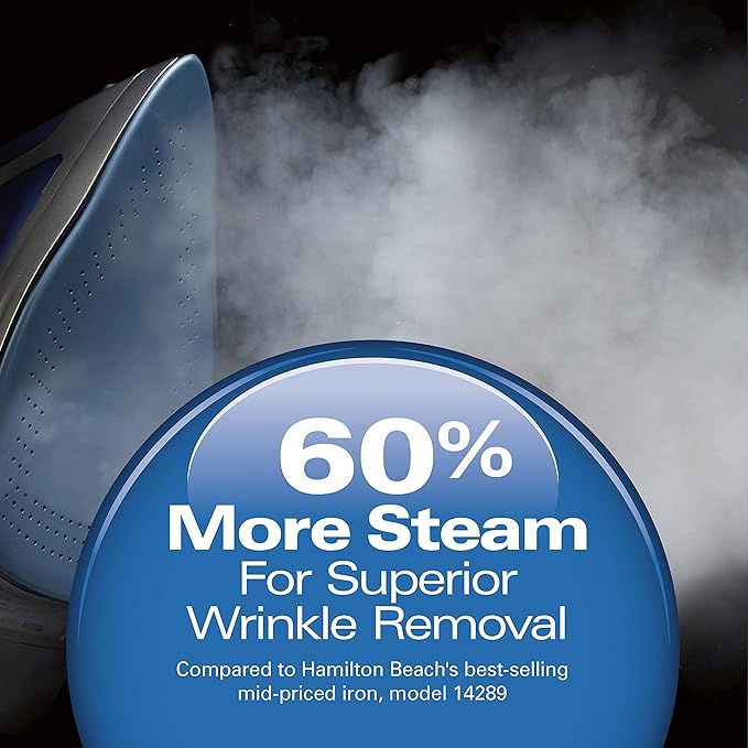 Hamilton Beach Steam Iron & Vertical Steamer for Clothes with Scratch-Resistant Durathon Soleplate,8' Retractable Cord,3-Way Auto Shutoff,Anti-Drip,1500 Watts,Blue,(Pack of 2)