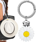 Hat Clip - Hat Holder for Travel on Bag - Silicone Hands Free Hat Clip for Purse Luggage - Protect Hat from Falling