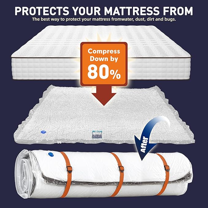 Mattress Vacuum Storage Bag for Memory Foam, Latex and Hybrid Mattress, Easy Moving and Storage (Twin/Twin XL Size)