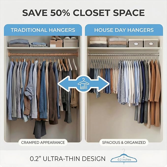 HOUSE DAY Grey Plastic Hangers 50 Pack - Heavy Duty Non-Velvet Hangers with 360° Swivel Hook & Non Slip Notches - Slim Space Saving Clothes Hangers, Durable Closet Organizers for Coats Shirts Dresses