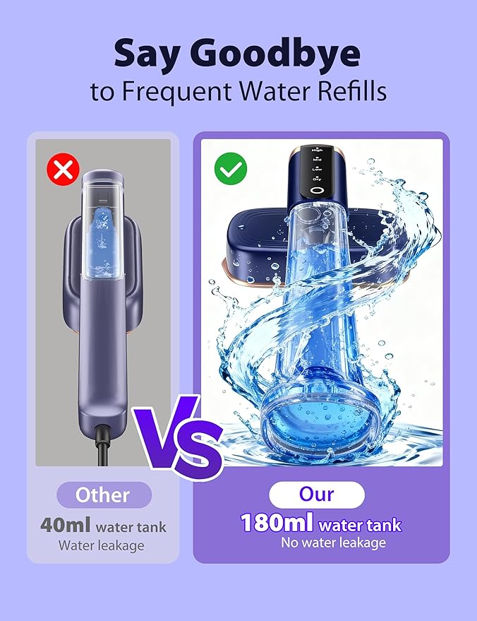 Travel Steamer for Clothes with 180 ml Water Tanks,15s Fast Heat-up,24 g/min Strong Steam Performance, Portable Garment Steamer with Touch Control, LED Display, Steam Iron(Blue Gold)