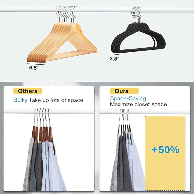 ELONG HOME Rubber Coated Hangers 30 Pack, Non-Slip Clothes Hangers with Rustproof Hooks, Space Saving Thin Design for Closet/Retail/Home