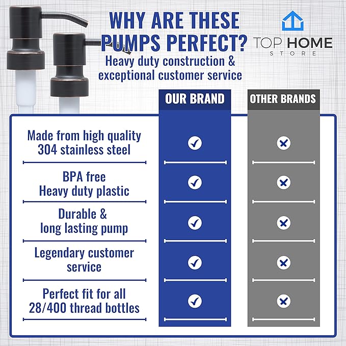 Bathroom Countertop Soap Dispensers (Oil Rubbed Bronze, 2 Pack)