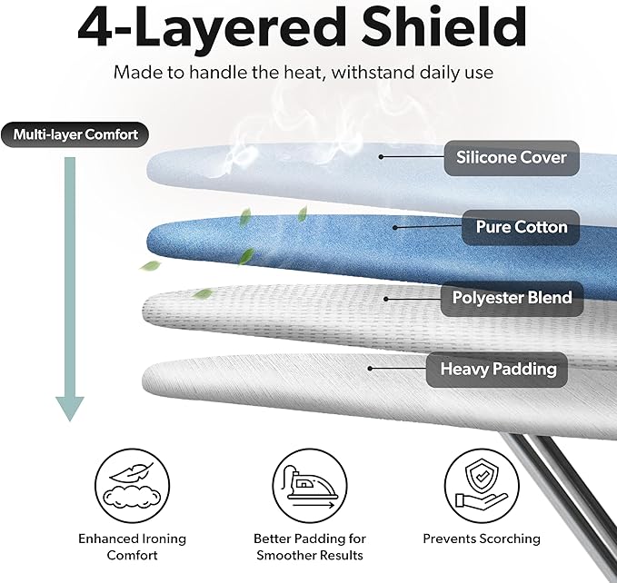 Home Intuition Extra Thick Ironing Board Cover and Pad Iron Scorch Resistant with Hook and Loop Secure Fastener and Elastic Edge,15x54, Standard Size Coated Thick Padding, Blue