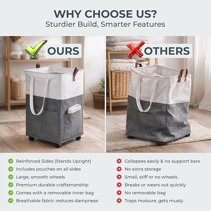 Laundry Basket with Wheels – Foldable, Space-Saving, Fabric Slim Laundry Hamper with Removable Bag and Side Pouches – Lightweight 75L Washing Basket for Clothes, Bedroom, Bathroom, Dorm
