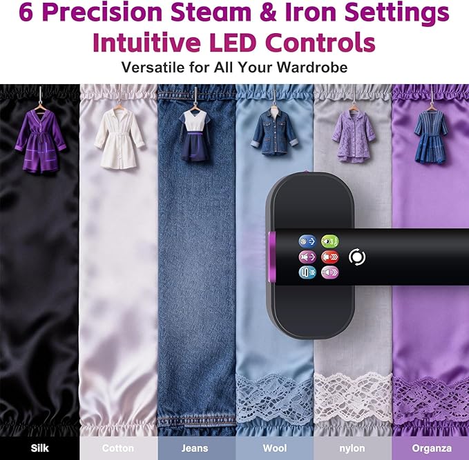 Portable Travel Steamer for Clothes & Steam Iron, 1200W Fast Heat, 6 Fabric Modes with LED Display, 190ml Tank, 2-in-1 Handheld Garment Steamer, 120V