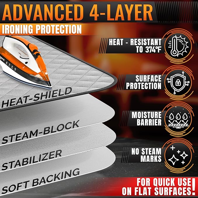 Portable Ironing Mat for Table Top – Foldable Ironing Pad for Table (39.8" x 18.3") with 4-Layer Heat-Resistant Fabric & Magnetic Edges – Easy to Store, Designed for Small Spaces & Quick Ironing