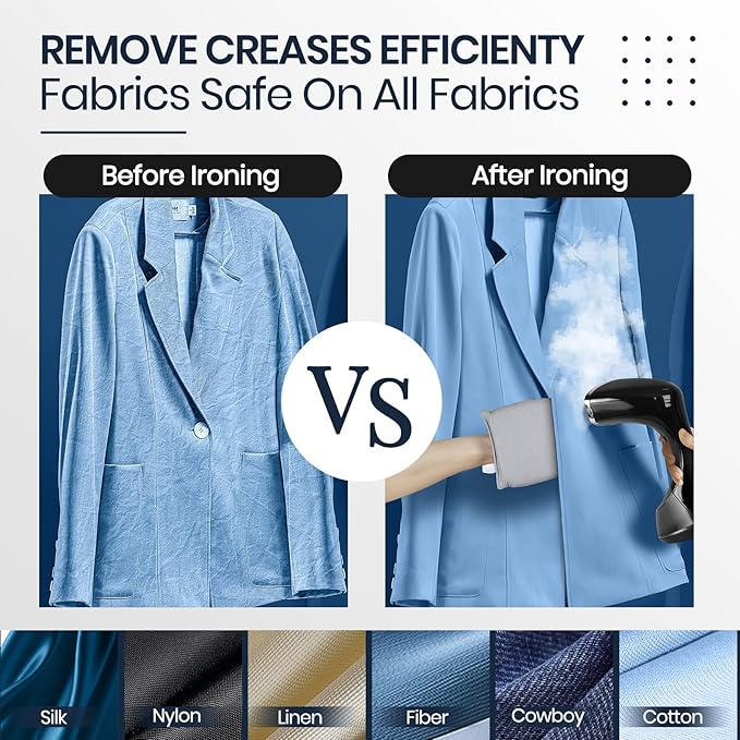 Steamer Iron for Clothes 1800W, Zorslesy Fast Heat Up Hand Clothing Garment Steamer, Portable Handheld Travel Fabric Steamer Plancha de Ropa a Vapor with 300ml Water Tank for Cleaning