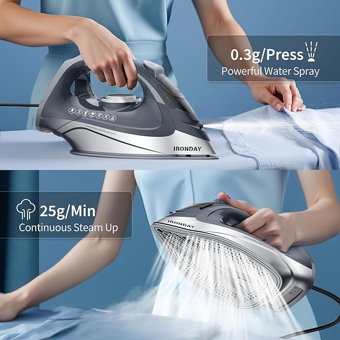 1700W Steam Iron for Clothes 20s Fast Heat-up, Iron with 10.14oz Water Tank, Non-Stick Ceramic Soleplate, Auto-Off, Spray Mist & Steam Burst, Ironing Clothes for Home