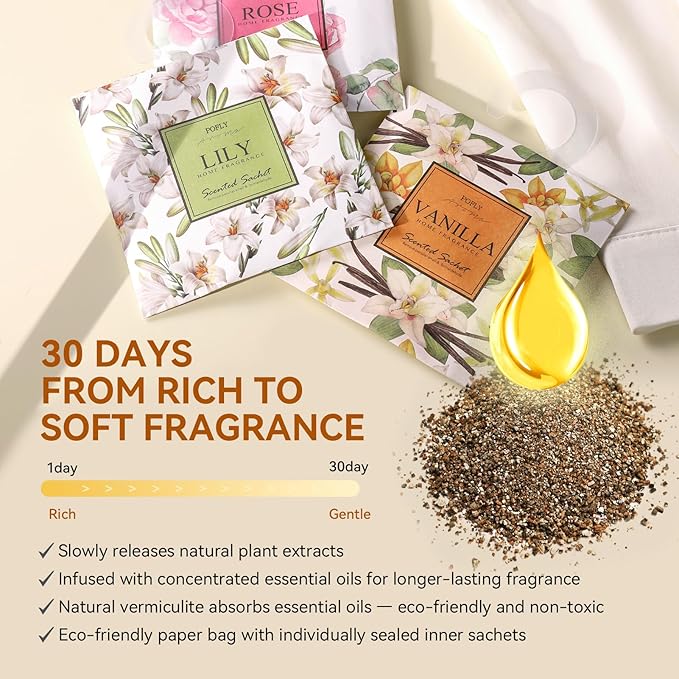 12 Pack Large Sakura Scented Sachets – Hanging Closet & Drawer Deodorizer & Air Freshener, Long-Lasting Aroma