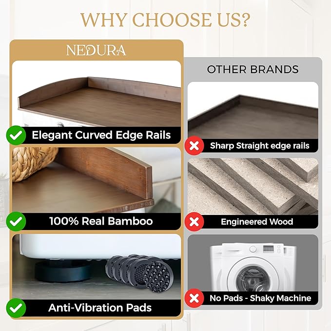Nedura Washer Dryer Countertop with Anti-Vibration Pads, Curved Edge Rails, Premium Bamboo Laundry Countertop, Washer Dryer Topper, Laundry Room Organization, Laundry Room Accessory – Dark Walnut