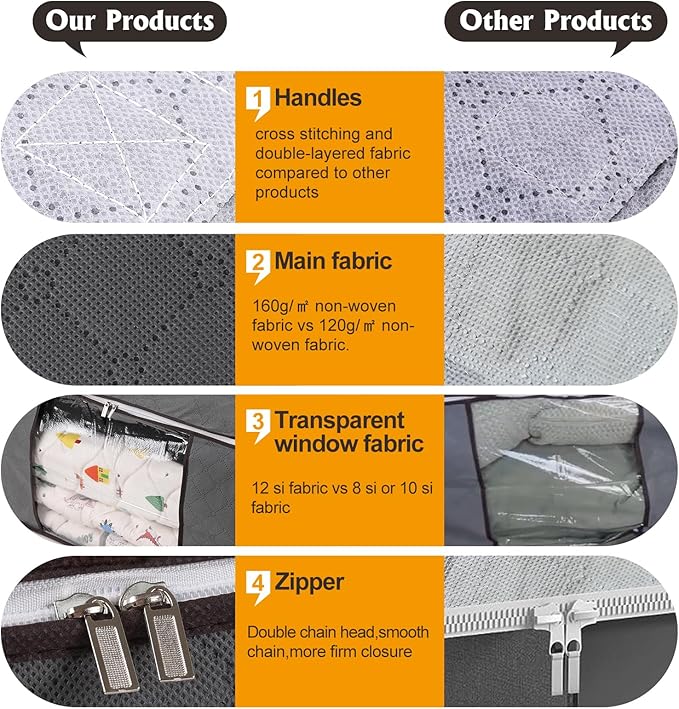 90L Large Storage Bags,6 Pack Foldable Clothes Storage Bins,Closet Organizers Storage Containers Durable Handle Thick Fabric For Bedding,Clothing, Blanket, Pillows and Toys,Grey