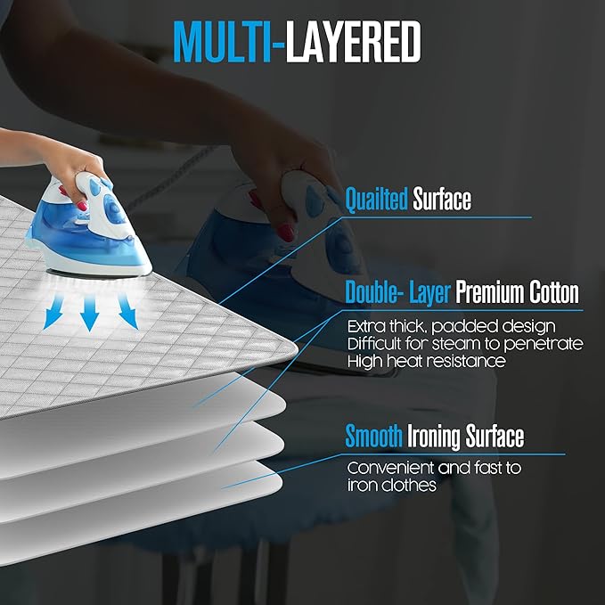 Houseables Ironing Mat, Ironing Pad, Iron Mat, Iron Pad, Dryer Top Protector, Magnetic, Portable, Blanket Cover for Table Top, Countertop, Washer, Travel Board, Quilting, Cloth, Wide, Thick, 33 x 17