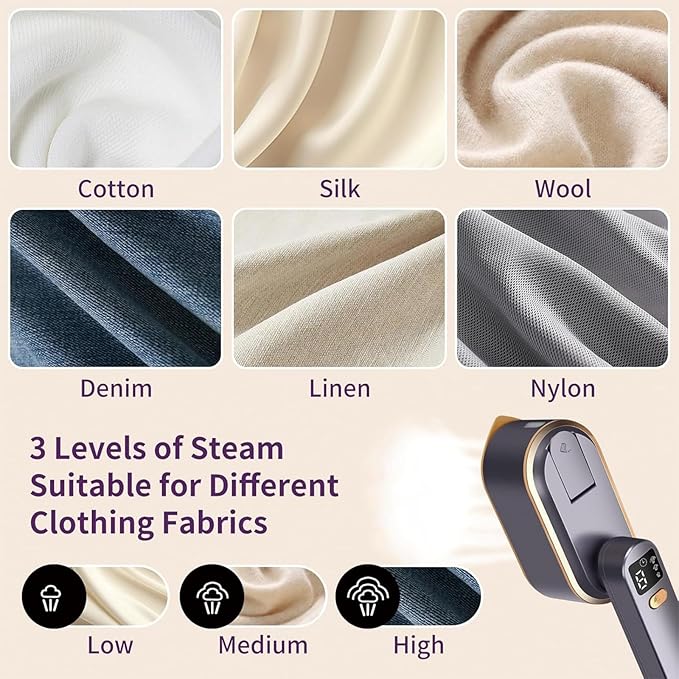 Steamer for Clothes, Wall Mounted Wet Dry Dual-purpose Portable Ironing Machine, 3 Level Adjustable Digital Display Screen 1200W High-power Steam Iron, Suitable for Home, Travel & Dormitory (Grey)