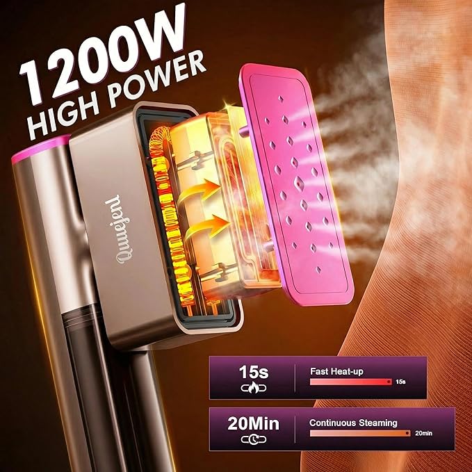 Travel Steamer for Clothes,100V-240V Portable Iron,15s Fast Heat Up,Handheld Steamer & Iron 2 in 1,LED Display, 150ml Large Water Tank, Travel Size Perfect for Global ＆ Europe