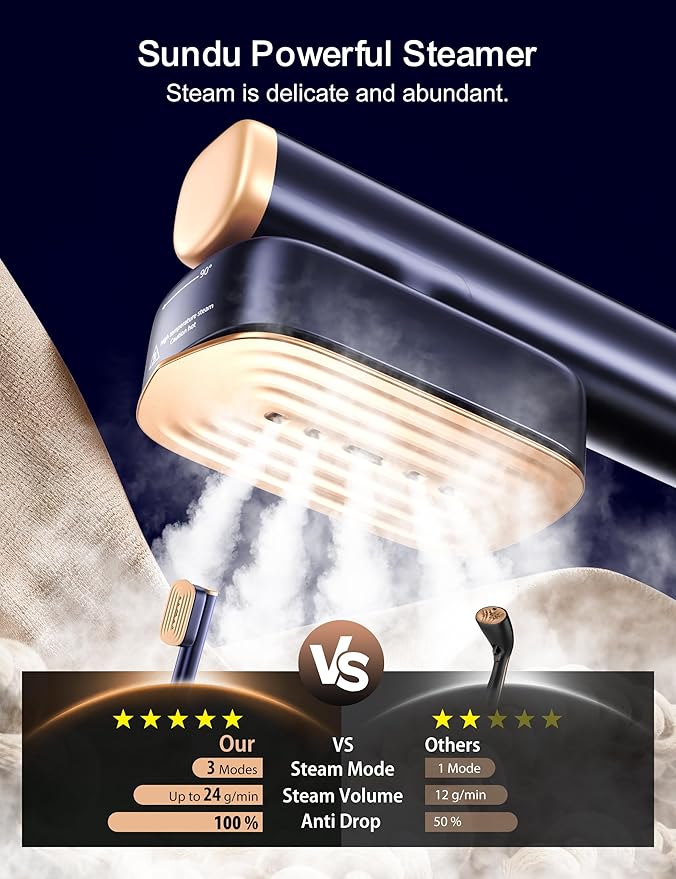Clothes Steamer, Steamer for Clothes with 2 Water Tanks (180 ml and 100 ml), Portable 2 In 1 Travel Steamer Iron,10s Fast Heat-up, 20 Minutes of Ironing Handheld Garment Steamer for Travel and Home