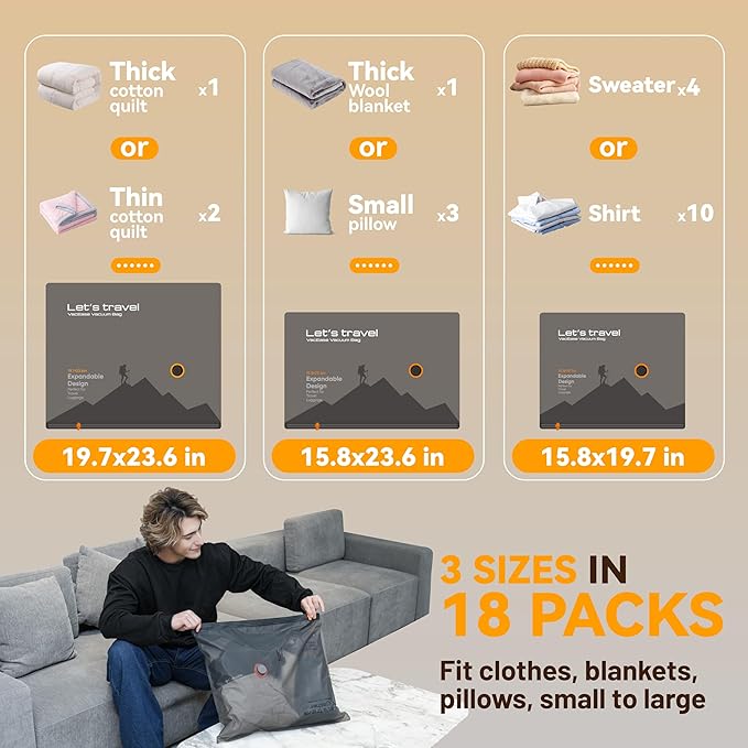 Vacuum Seal Bags for Clothing with Rechargeable Cordless Pump, 18 Pack Vacuum Storage Space Saver Bags, Compression Packing Seasonal Storage for Clothes Bedding Blanket Pillows Comforters