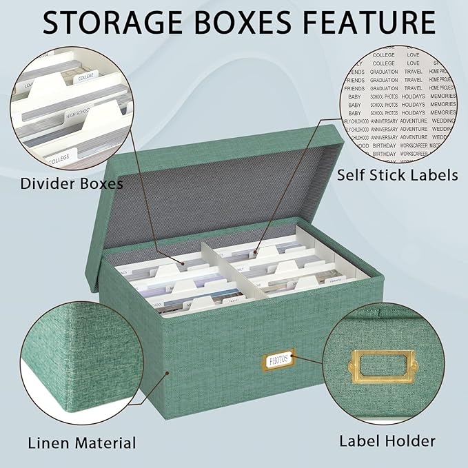 Decorative Photo Storage Box - Linen Photo Box Organizer with Dividers, Fits Holds Up to 1700 Pictures and 5x7 Photos, Memory Keepsake Organizer for Photos, Scrapbook Supplies, Cards, Stamps (Green)