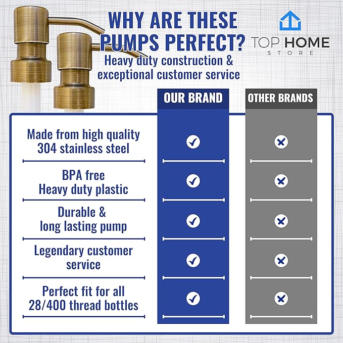 Bathroom Countertop Soap Dispensers (Bronze Brushed, 2 Pack)