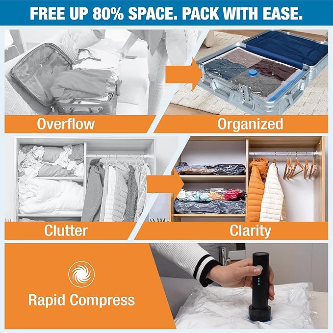 Vacuum Storage Bags, Vacuum Seal Space Saver Bags for Clothing, Travel Lugggage, Carry-on, Blankets, Comforters, Pillow, Bedding, 12 EPump