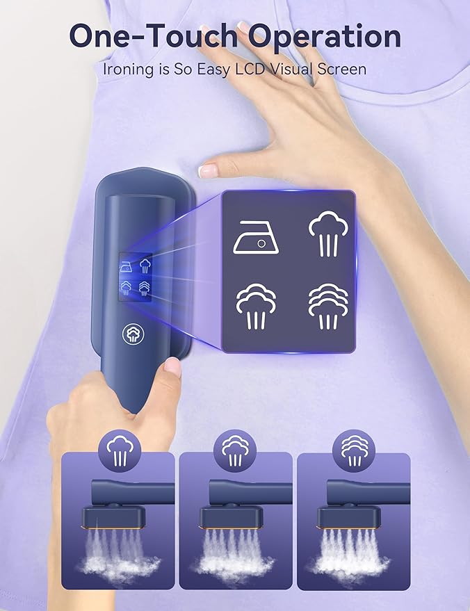 Sundu Portable 2-in-1 Travel Steamer&Iron 25 Min Powerful Continuous Steam,1200W&4 Modes Light Steam Iron for Travel&Home(Vibrant Blue)