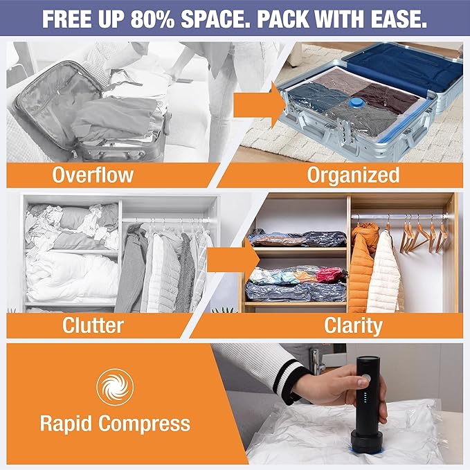 Vacuum Storage Bags, Vacuum Seal Space Saver Bags for Clothing, Travel Lugggage, Carry-on, Blankets, Comforters, Pillow, Bedding, 10 EPump