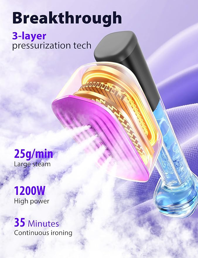 Sundu Steamer for Clothes,15s Fast Heat-up Handheld Garment Steamer,35mins Runtime & 180ml Large Tank,25g/min Steam,Ceramic Panel,Stands on Desk,Wrinkle Remover for Travel, Home, Office(Gray Gold)