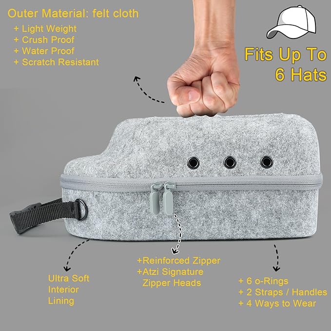 Hard baseball hat case, Hat Carrier Travel Case with Adjustable Shoulder Strap, Hat cap case for 6 Baseball Caps - Perfect for Traveling (Grey)