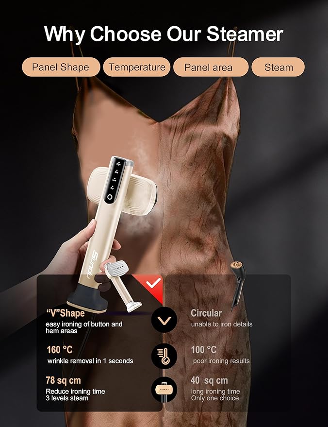 Steamer for Clothes Portable Handheld Garment Steamer,15s Fast Heat-up,100ml,180ml Tank,Steamer Ironing Gloves,35 Minutes of Continuous Ironing for Travel and Home (Pale Gold)