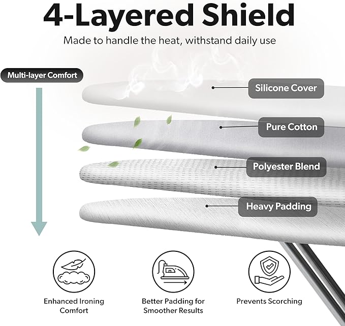Home Intuition Extra Thick Ironing Board Cover and Pad Iron Scorch Resistant with Hook and Loop Secure Fastener and Elastic Edge,15x54, Standard Size Coated Thick Padding, Grey