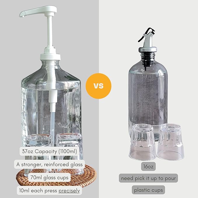 eBun 37oz Glass Mouthwash Pump Dispenser with Cups for Bathroom - Guest Bathroom Essentials, Mouthwash Container, Mouthwash Bottle, Easy Reach Mouthwash Pump Dispenser, Mouthwash Decanter