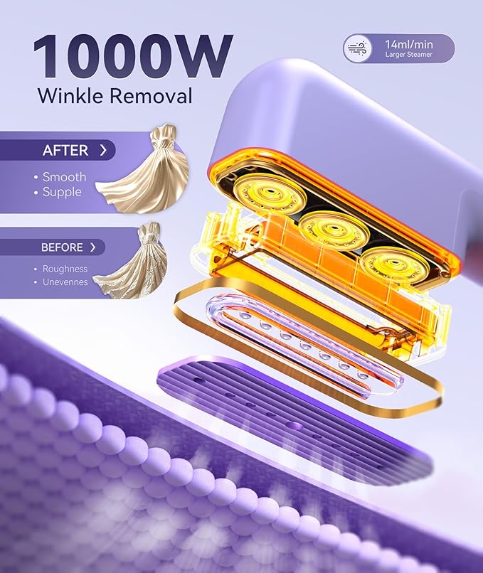 Travel Steamer for Clothes, 100-240V Dual Voltage Handheld Steamer & Iron 2-in-1, Digital Display, 20s Heat Up, Auto Shut-Off, Worldwide Use for Home & Business Travel, Light Purple