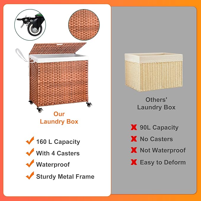 HYCHIKA Laundry Hamper with Lid and Wheels, 42.26 Gallon (160 L) Wicker Laundry Basket with Removable Bags and Handles, 2 Sections Woven Clothes Basket for Bedroom, Bathroom (27.6" * 13.4" * 26.4")
