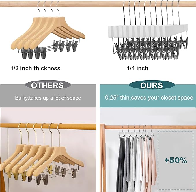 Quality 12-Inch Ultra Slim Kids Wooden Hangers – Multi-Pack – Space Saving White Design with Nickel Swivel Hook – for Baby Clothes, Shirts & Dresses (White, Skirt/Pant, 100 Pack)