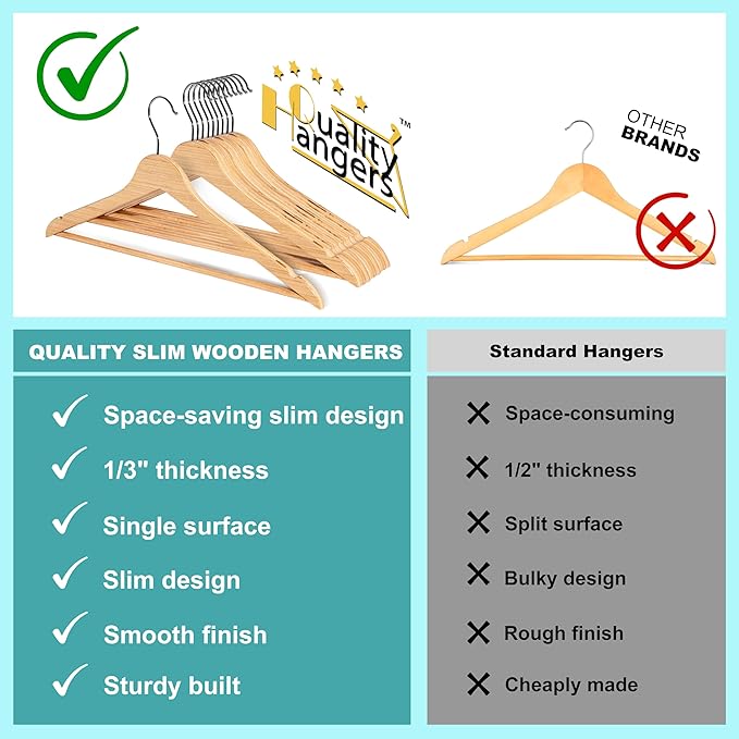 Quality Hangers Premium Slim Wooden Hangers 30 Pack - Thin Space Saving Hangers with 360 Degree Swivel Hook & Shoulder Groves Types of Clothing – Natural (30, Natural)
