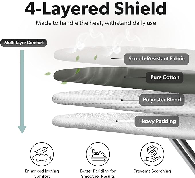 Home Intuition Extra Thick Ironing Board Cover and Pad Iron Scorch Resistant with Hook and Loop Secure Fastener and Elastic Edge,15x54, Standard Size Coated Thick Padding, Charcoal