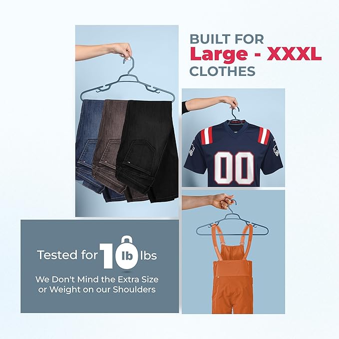 Neaties Large & Wide Heavy Duty Clothes Hangers 6 Pack – Made in USA – Ideal for Plus Size Clothing – 10lb Plastic Hangers with Notches for Oversized Adult Coats & Pants – Blue