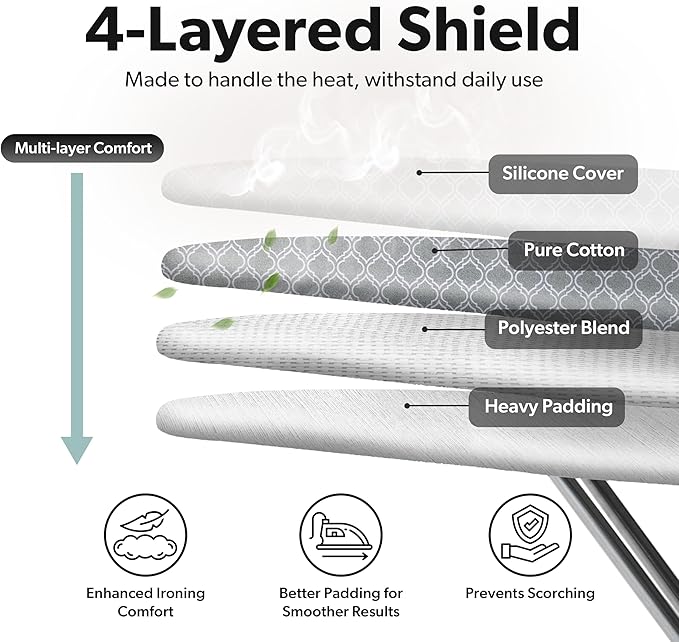 Home Intuition Iron Scorch Resistant Ironing Board Cover and Pad, 15x54, Standard Size Coated Thick Padding