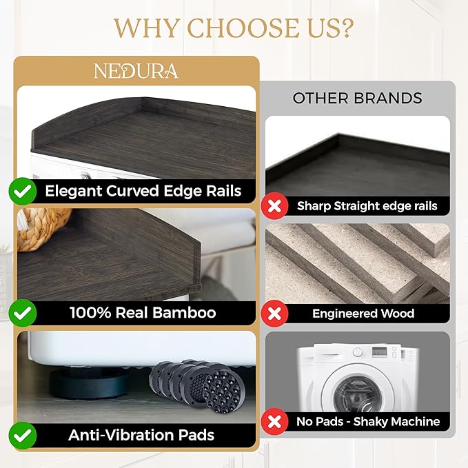 Nedura Washer Dryer Countertop w/Anti-Vibration Pads & Curved Edge Rails, Premium Bamboo Laundry Countertop, Washer Dryer Topper, Laundry Room Organization, Laundry Room Accessory - Espresso