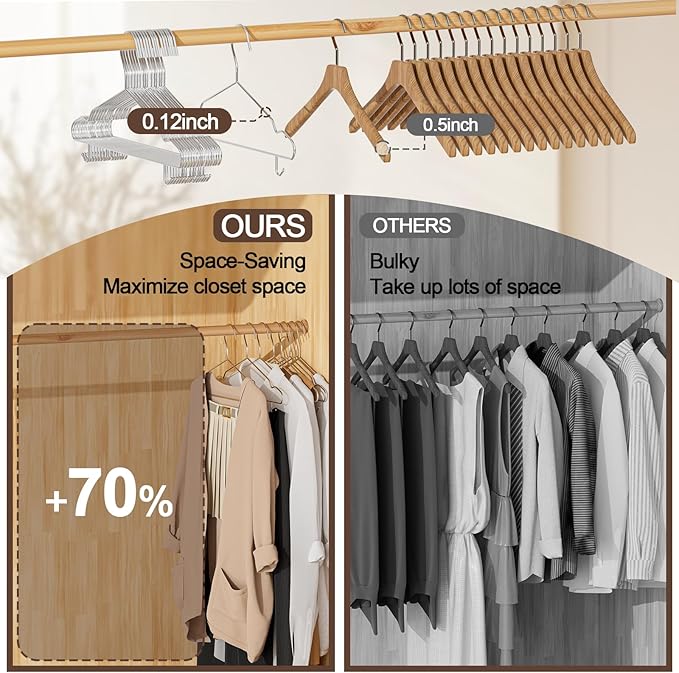 Metal Clothes Hangers Bulk 100 Pack with 2 Hooks for Pants, Heavy Duty Stainless Steel Wire Hanger with Groove, Space-Saving, Ultra Thin, 16.5 Inch, for Standard Suits, Skirts, Shirts- Silver