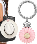 Hat Clip - Hat Holder for Travel on Bag - Silicone Hands Free Hat Clip for Purse Luggage - Protect Hat from Falling